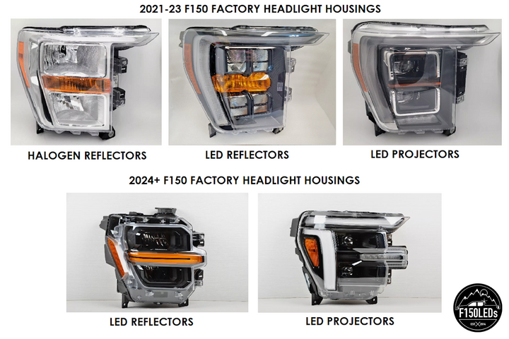 2021-2023 F150 Plug & Play Headlight Accessory Connector